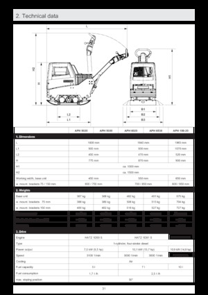 Reverzibilni kompaktori s vibracionim pločama Ammann APH 5020