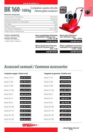 Jednosmjerni vibracioni nabijači ploča Breaker BK 160-09