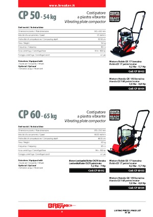 Jednosmjerni vibracioni nabijači ploča Breaker CP 60-03