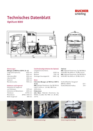 Kamioni za čišćenje s dvije operacije Bucher-Schörling Optifant 8000
