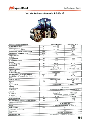 Tandem vibracijski valjci IR-ABG Alexander DD 85
