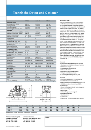 Tandem vibracijski valjci Ammann AV 95-2