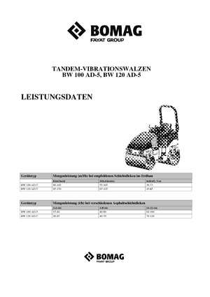 Tandem vibracijski valjci Bomag BW 120 AD-5