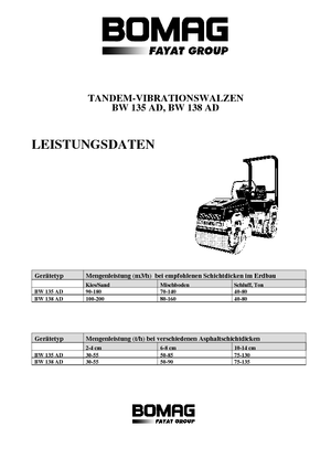 Tandem vibracijski valjci Bomag BW 138 AD