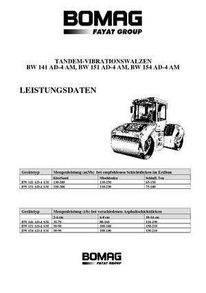 Tandem vibracijski valjci Bomag BW 151 AD-4 AM