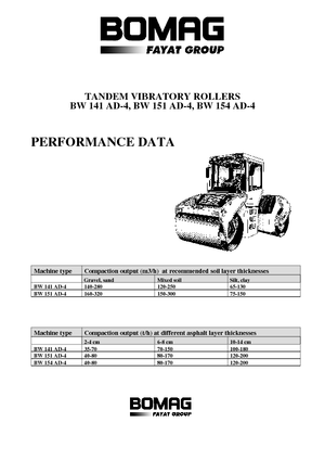 Tandem vibracijski valjci Bomag BW 141 AD-4
