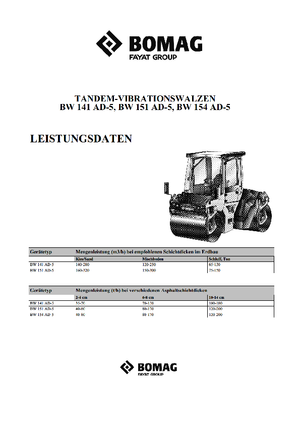 Tandem vibracijski valjci Bomag BW 151 AD-5