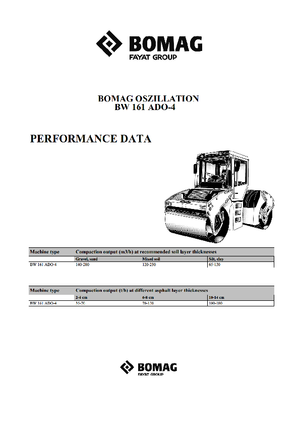 Tandem vibracijski valjci Bomag BW 161 ADO-4