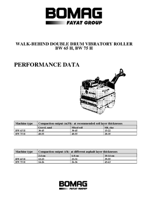 Tandem vibracijski valjci Bomag BW 65 H E-Start