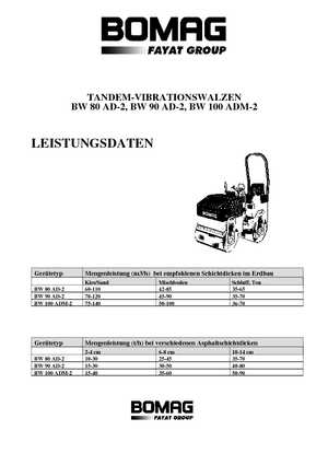 Tandem vibracijski valjci Bomag BW 90 AD-2