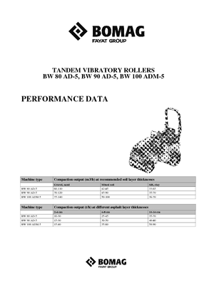 Tandem vibracijski valjci Bomag BW 100 ADM-5