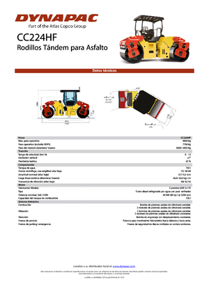 Tandem vibracijski valjci Dynapac CC 224 HF
