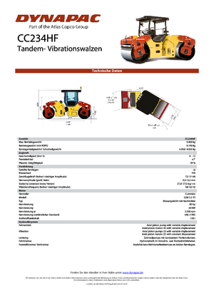 Tandem vibracijski valjci Dynapac CC 234 HF