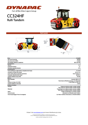 Tandem vibracijski valjci Dynapac CC 324 HF