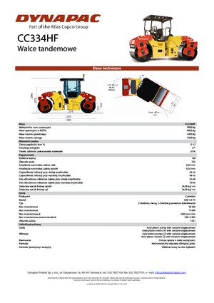 Tandem vibracijski valjci Dynapac CC 334 HF