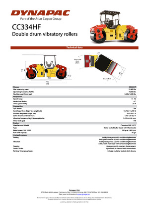 Tandem vibracijski valjci Dynapac CC 334 HF