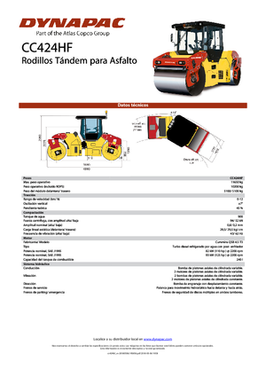 Tandem vibracijski valjci Dynapac CC 424 HF