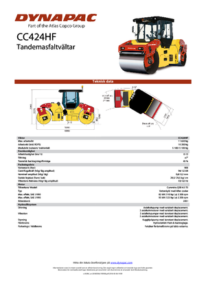 Tandem vibracijski valjci Dynapac CC 424 HF