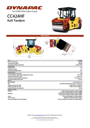 Tandem vibracijski valjci Dynapac CC 424 HF