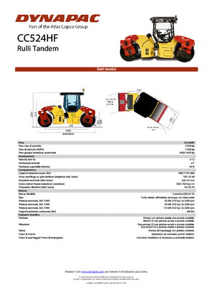 Tandem vibracijski valjci Dynapac CC 524 HF