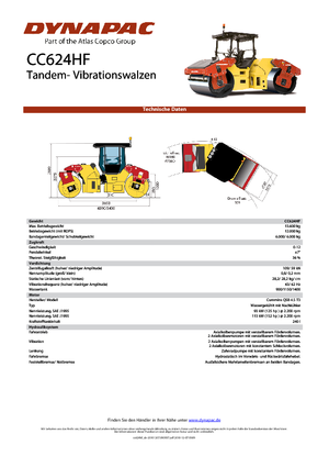 Tandem vibracijski valjci Dynapac CC 624 HF