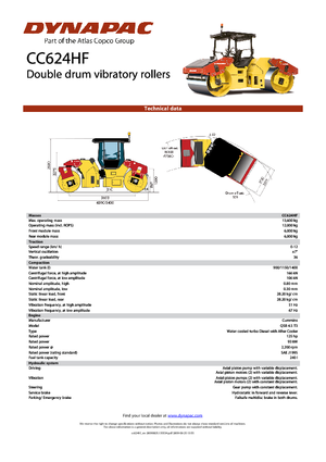 Tandem vibracijski valjci Dynapac CC 624 HF