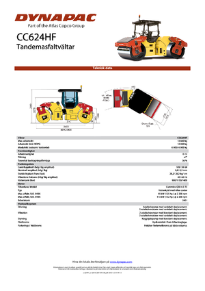 Tandem vibracijski valjci Dynapac CC 624 HF