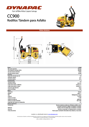 Tandem vibracijski valjci Dynapac CC 900
