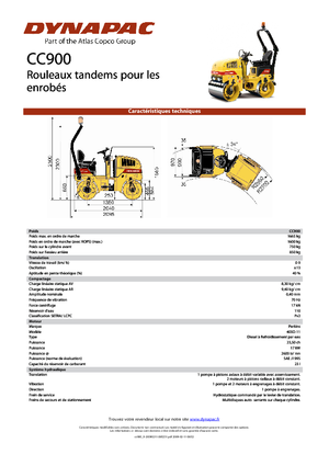 Tandem vibracijski valjci Dynapac CC 900