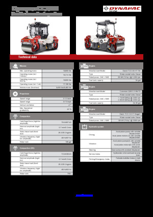 Tandem vibracijski valjci Dynapac CC2200