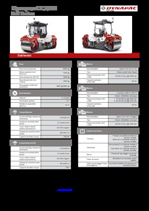 Tandem vibracijski valjci Dynapac CC2200