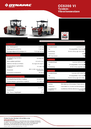 Tandem vibracijski valjci Dynapac CC5200 VI