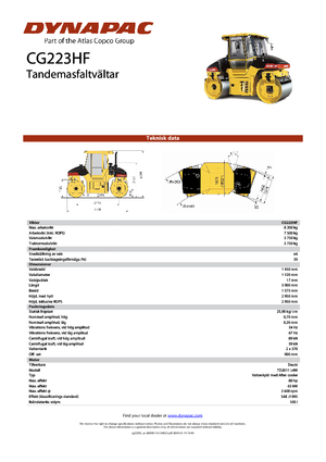 Tandem vibracijski valjci Dynapac CG 223 HF