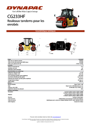 Tandem vibracijski valjci Dynapac CG 233 HF