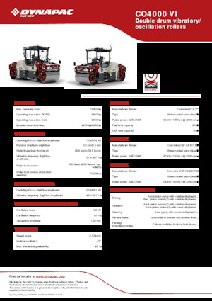 Tandem vibracijski valjci Dynapac CO4000 VI