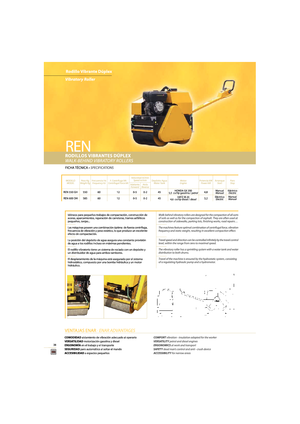 Tandem vibracijski valjci Enar REN 550 GH