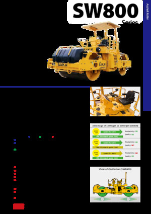 Tandem vibracijski valjci Sakai SW800N