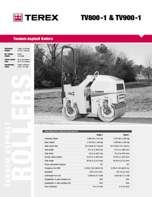 Tandem vibracijski valjci Terex TV 900