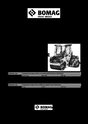 Tandem vibracijski valjci Bomag BW 151 AD-50