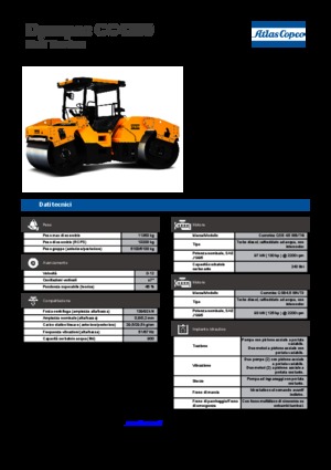 Tandem vibracijski valjci Dynapac CC 4200