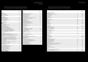 Teleskopski utovarivači Fendt Cargo T740