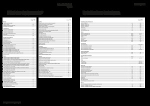 Teleskopski utovarivači Fendt Cargo T955
