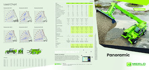 Teleskopski utovarivači Merlo P 40.14