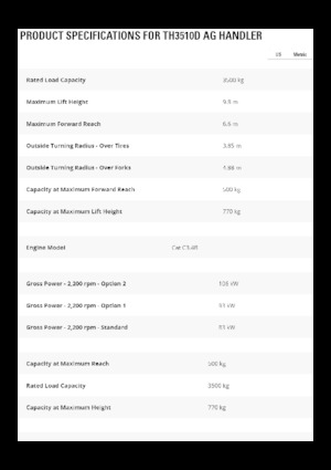 Teleskopski utovarivači Caterpillar TH3510