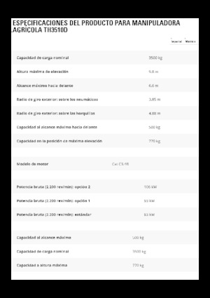 Teleskopski utovarivači Caterpillar TH3510