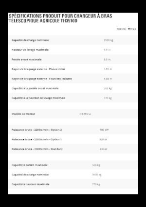 Teleskopski utovarivači Caterpillar TH3510