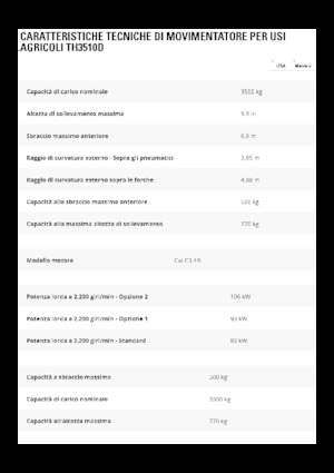 Teleskopski utovarivači Caterpillar TH3510
