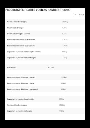 Teleskopski utovarivači Caterpillar TH3510