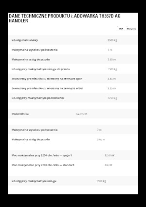Teleskopski utovarivači Caterpillar TH357D