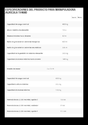 Teleskopski utovarivači Caterpillar TH408D